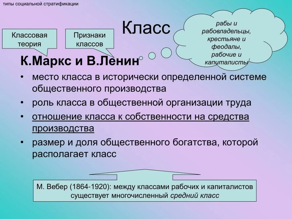 Типы социальной стратификации. Классы по Марксу. Классовая теория признаки. Классификация по Марксу.