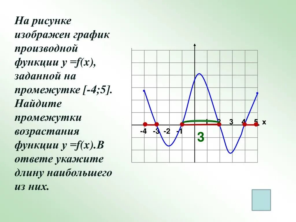 1 4 функции. F X возрастает на промежутке -4 1. Указать промежутки возрастания функции заданной графиком. Функция возрастает на промежутке 04. Функция возрастает на промежутке -1 1.