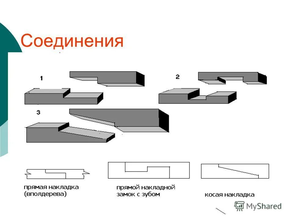стык 18х13. прием стыка. прием стыка. замоноличивание стыков стеновых панелей. прием стыка.
