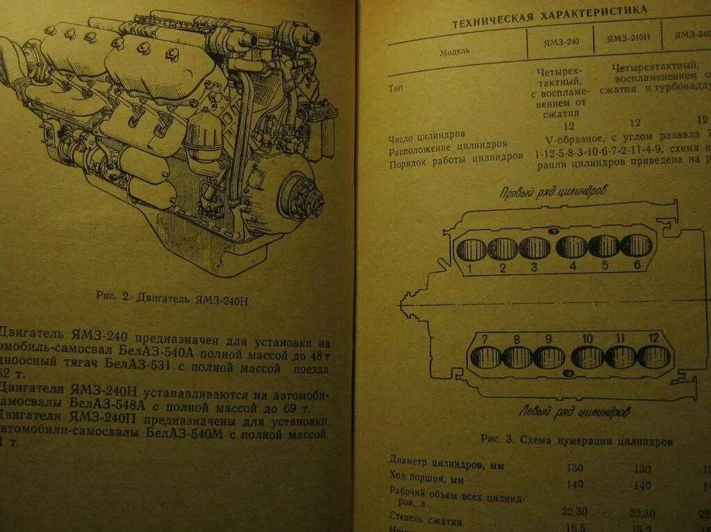 Головка цилиндров двигателя ямз-236. Впускные и выпускные клапана ямз 238. 238б-1011048. Клапаны двигателя ямз-236. Клапана ямз 238.