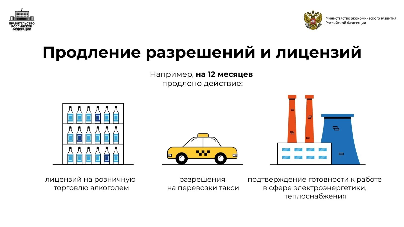 Насколько продлили. О продлении действия разрешений. Продление лицензии картинка. Автоматическое продление лицензий на алкоголь в 2023 году. Автоматическое продление действия разрешений и лицензий.