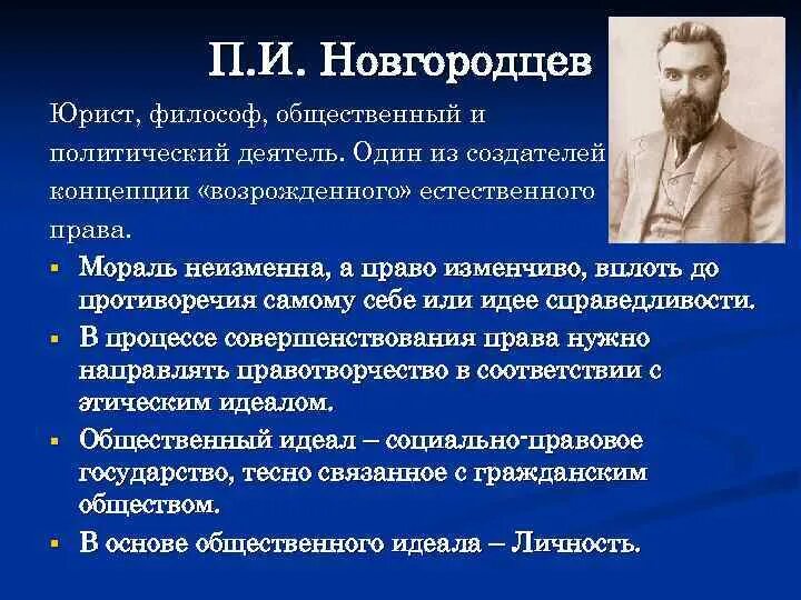 Новгородцев философия. П. И. новгородцев придерживался философского направления. Современные политические идеи