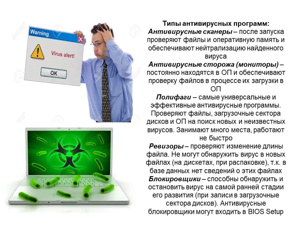 Тест антивирусной программы. Антивирусные сторожа мониторы. Антивирусные сканеры. Антивирусные сторожа мониторы проверяют. Сторожа антивирусные программы.