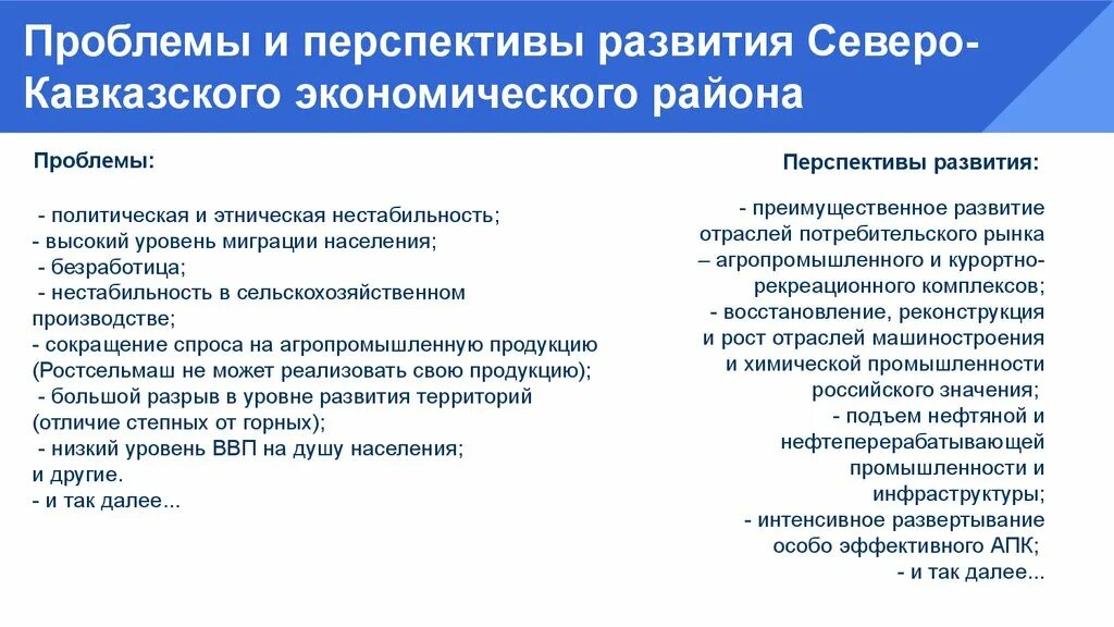 Формирование северного кавказа. Северо кавказский район проблемы и перспективы развития. Северный Кавказ проблемы и перспективы развития района. Проблемы и перспективы Северного Кавказского района. Перспективы развития Северо Кавказского экономического района.