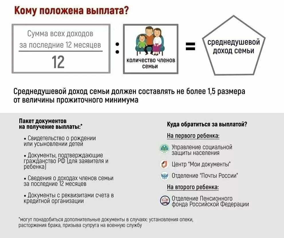 Путинские пособия на детей. Путинские пособия на 1 ребенка. Детские пособия путинские выплаты. Кому подожнгв путенскте выпоаты. Путинская выплата когда приходит