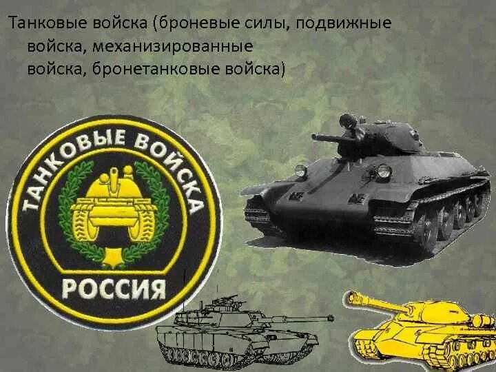 Где находится танковый войска