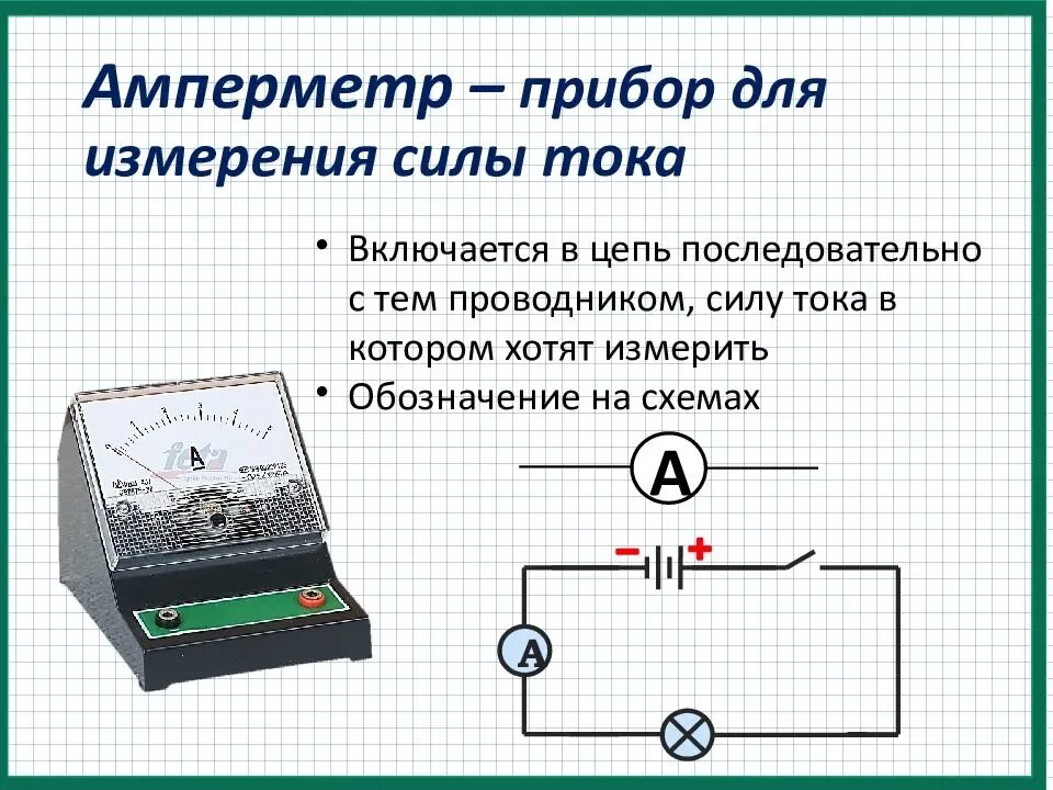 Как включается в цепь сила тока