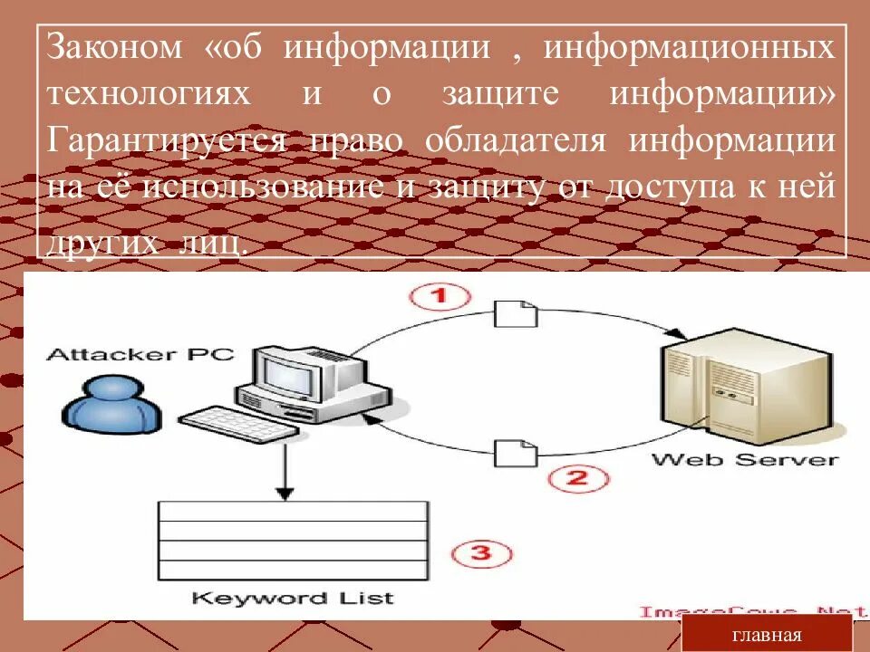 Информационная безопасность закон. Информационные технологии защиты информации. Общие сведения об информации и информационных технологиях. Технология законодательство. Многозональность защиты информации.