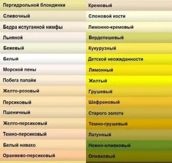 Странные названия оттенков