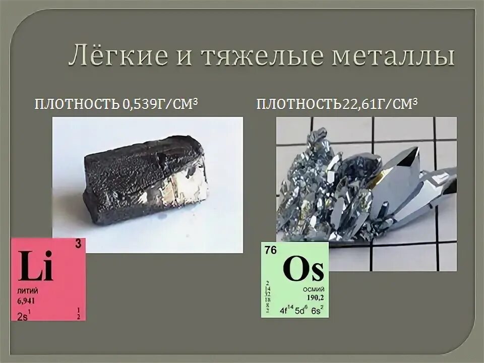 Плотные элементы. Легкие и тяжелые металлы. Лёгкие и тяжёлые металлы. Тяжелые металлы по плотности. Легкие по плотности металлы.