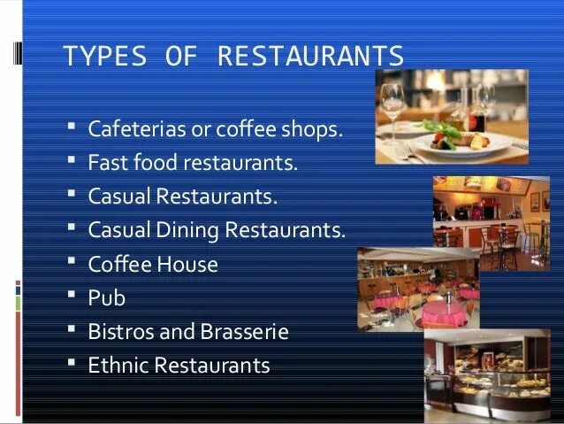 Dining перевод на русский. Types of Restaurants. Different Types of Restaurants. Types of Restaurants таблица. Types of Restaurants картинки.