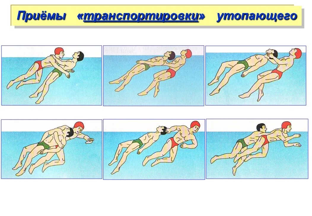 Первая помощь утопающим на воде