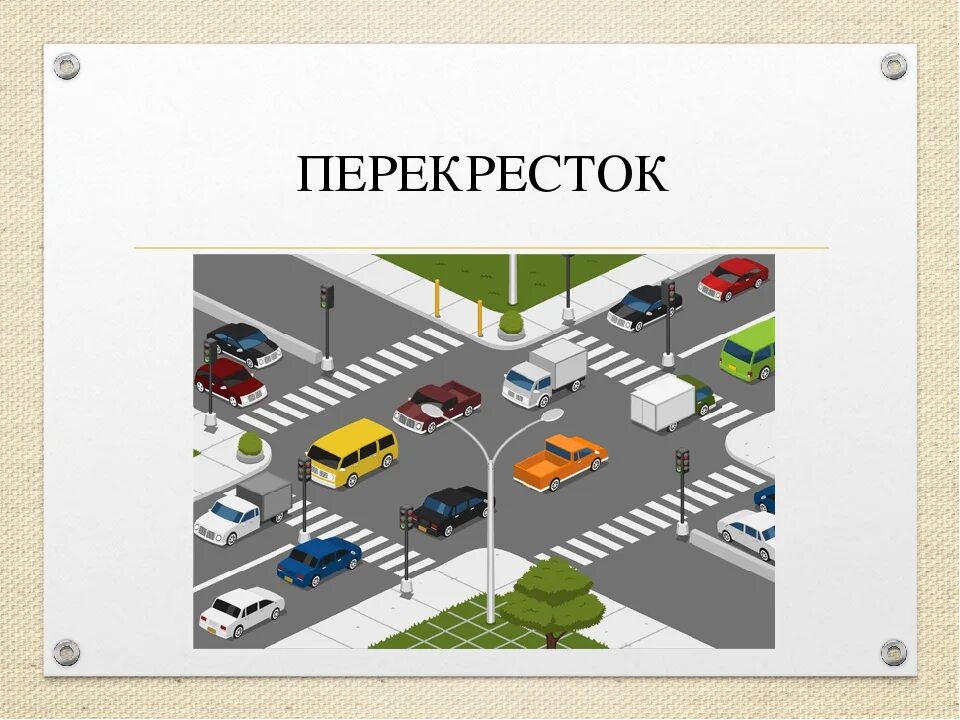 Перекресток дорог т. Виды перекрестков. Перекресток виды перекрестков. Виды перекрёстков дорог. Перекрестки и их виды.