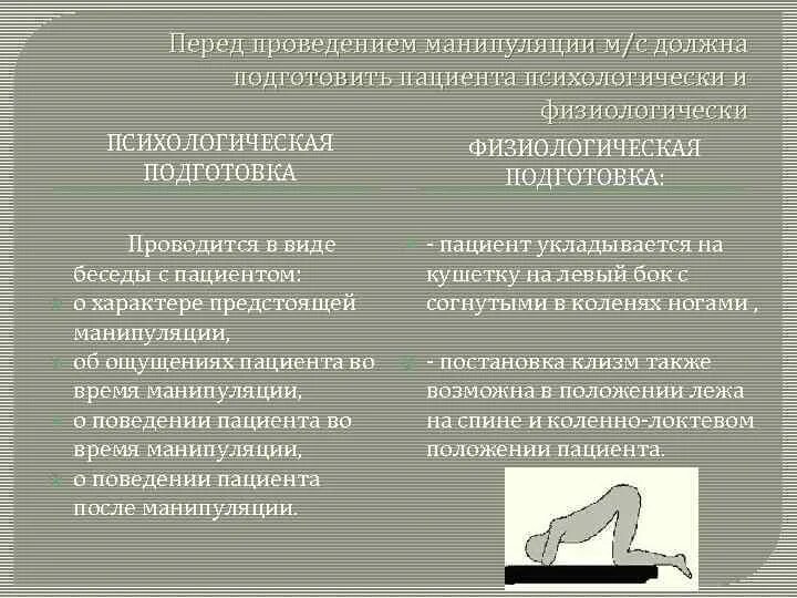 Подготовка манипуляций. Подготовка пациента к манипуляции. Психологическая подготовка пациента к клизме. Психологическая подготовка пациента к манипуляции при. Психологическая подготовка при постановке клизм.