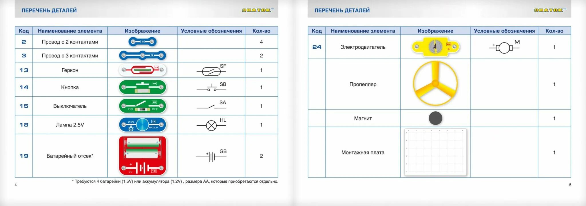 Что значит знаток города уровня. Электронный конструктор Знаток 15 схем. Конструктор Знаток 201 схема. Электронный конструктор Знаток схемы для сборки. Электронный конструктор Знаток 320 схем 165 схема монтажа.