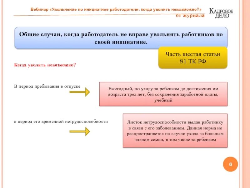 Статья по инициативе работодателя. При увольнении работника по инициативе работодателя работник. можем уволить работника по инициативе работодателя. увольнение работника по его инициативе. увольнение работника на больничном.