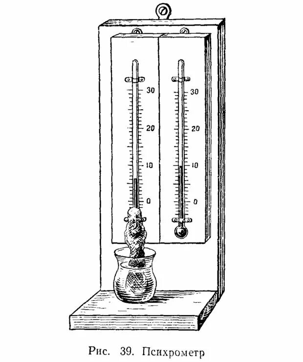 Стационарный физика. Гигрометр психрометр август. Рисунок гигрометра и психрометра. Гигрометр психрометрический физика. Гигрометр психрометрический схема.
