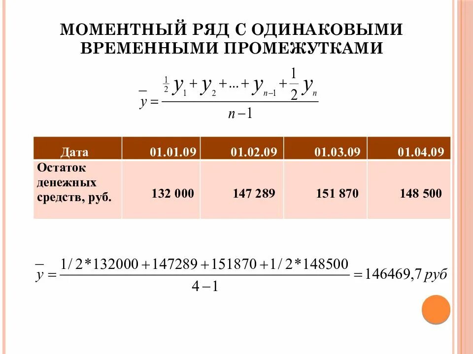 Моментным называется ряд. Моментный и интервальный ряд динамики пример. выделите моментные ряды динамики:. моментный динамический ряд.