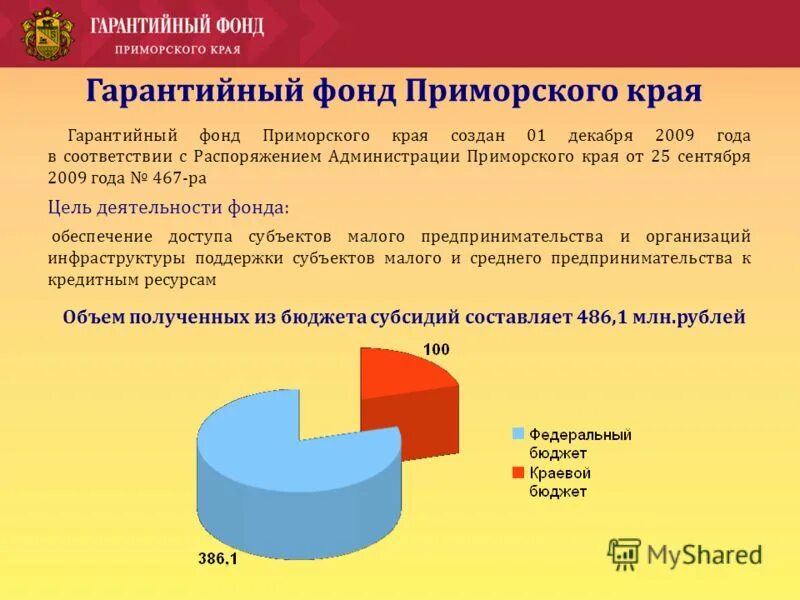 фонды приморского края. фонды приморского края. правительство приморского края логотип. фонды приморского края. фонды приморского края.