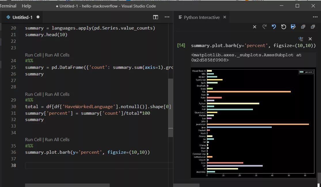 Питон графический Интерфейс. Python Интерфейс. Графический Интерфейс в Пайтон. Визуал студио код питон.