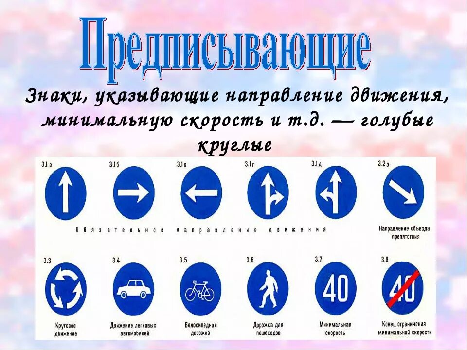 Предписывающие знаки. Дорожные знаки предписывающие. Знак минимальная скорость. Предписывающие знаки для пешеходов. Какую форму и цвет имеет предписывающий