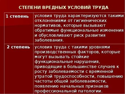 Физиологический труд