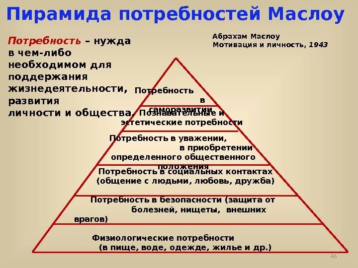 Виды потребностей по результату. Пирамида маслоу. абрахам маслоу потребности человека. пирамида маслоу представляет следующую иерархию потребностей. пирамида маслоу потребность в безопасности.