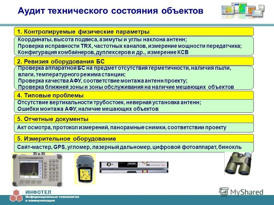 Структурная схема системы мониторинга. Схема систем мониторинга управление ресурсами. Контроль объектов программа. Программное обеспечение сети технология клиент сервер. Техническое состояние оборудования.