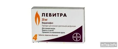 Левитра отзывы