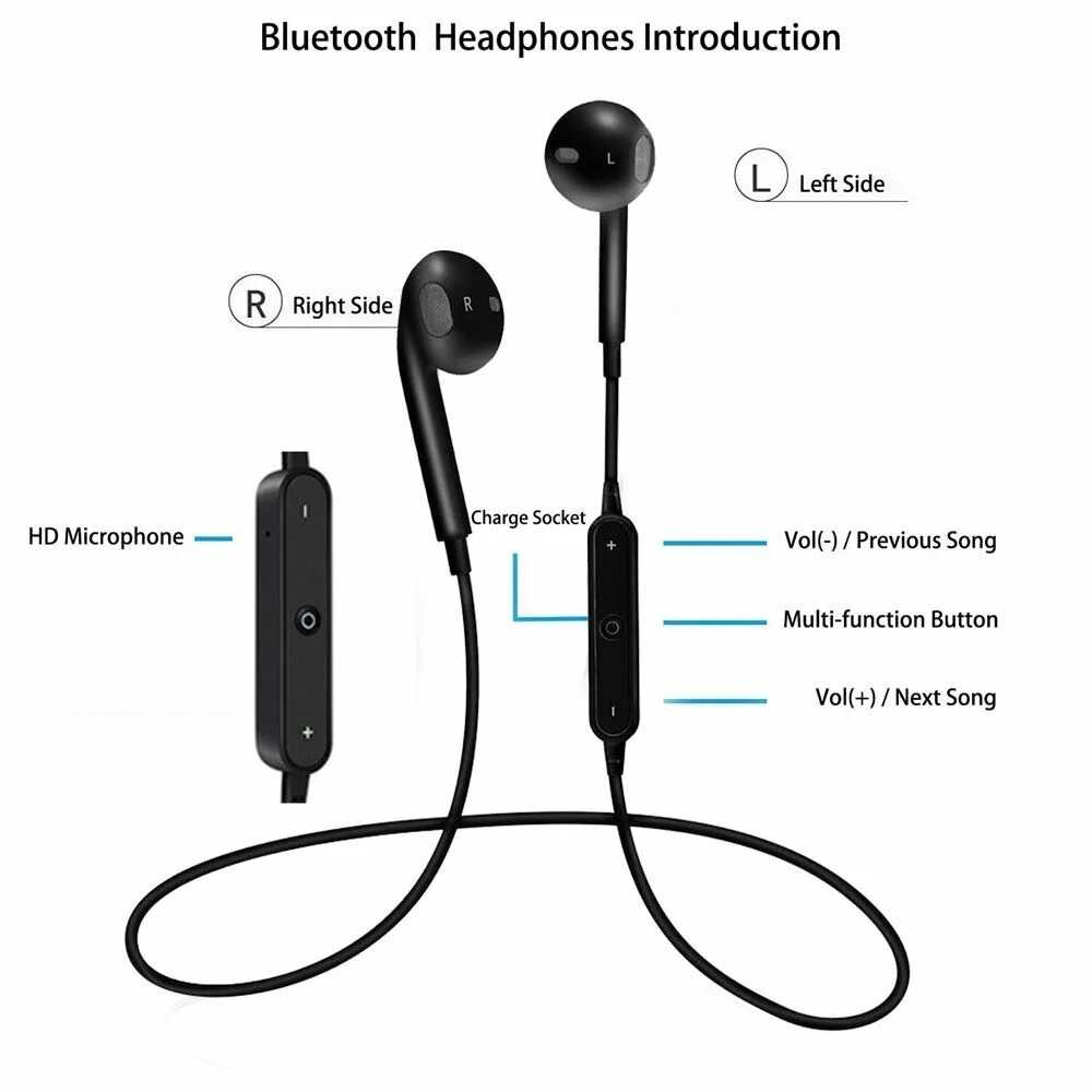 Bluetooth гарнитура/стерео/блютуз/с микрофоном. Блютуз наушники самсунг. Наушники BT Wireless Headset. Наушники x6 блютуз. Где находятся беспроводные наушники