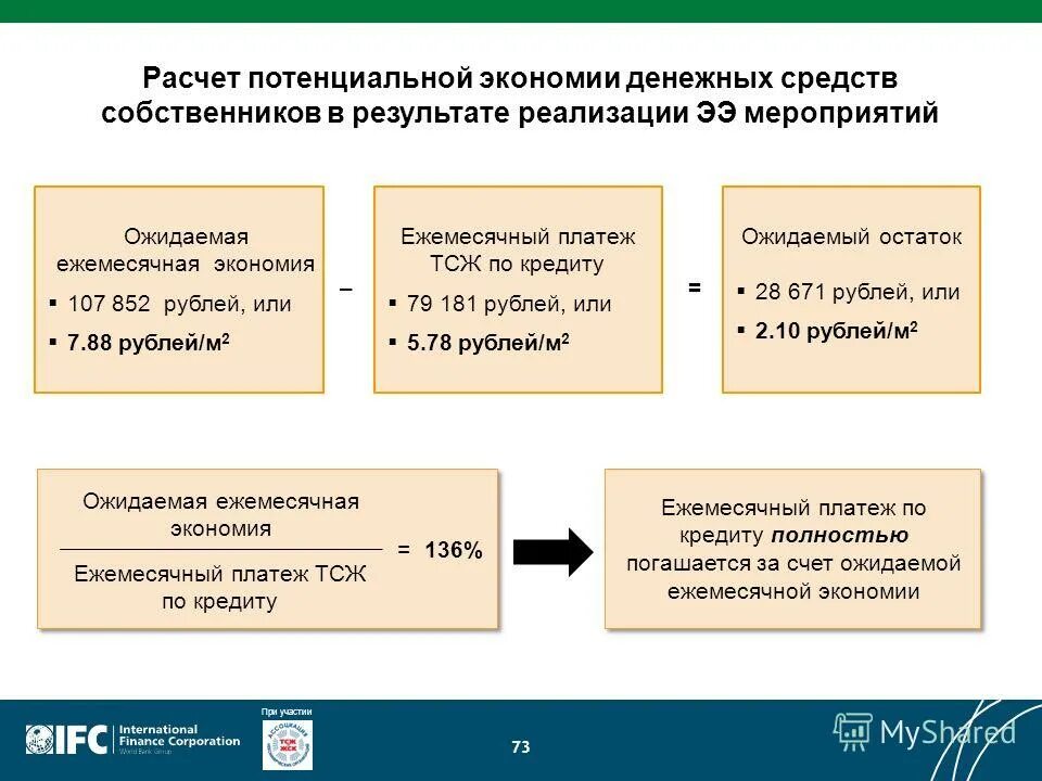 Как рассчитать экономию. Как рассчитать электроэнергию по мощности. Расчет экономии электроэнергии. Как рассчитать экономию. Сбережения алгоритм расчета.