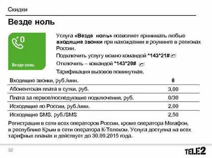 Номер телефона плюс 7 телеком