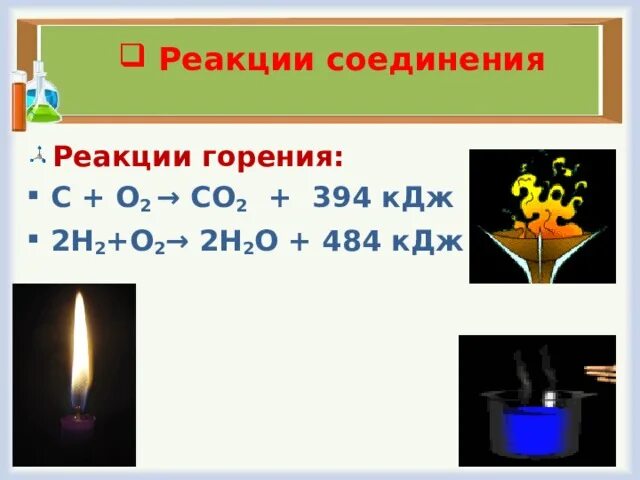 Химическая реакция горения. Реакция горения и соединения. Тип химической реакции горения. Реакция горения с2н6. Реакция горения примеры