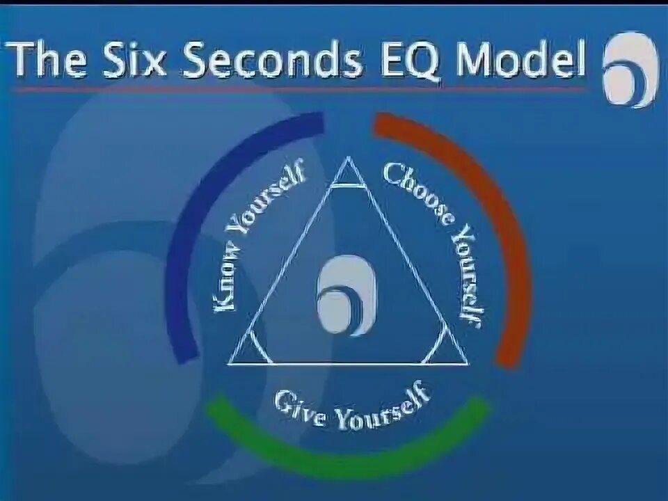 Six second. 6-Second Emotional Intelligence. 6 6 Seconds. 6 Second.