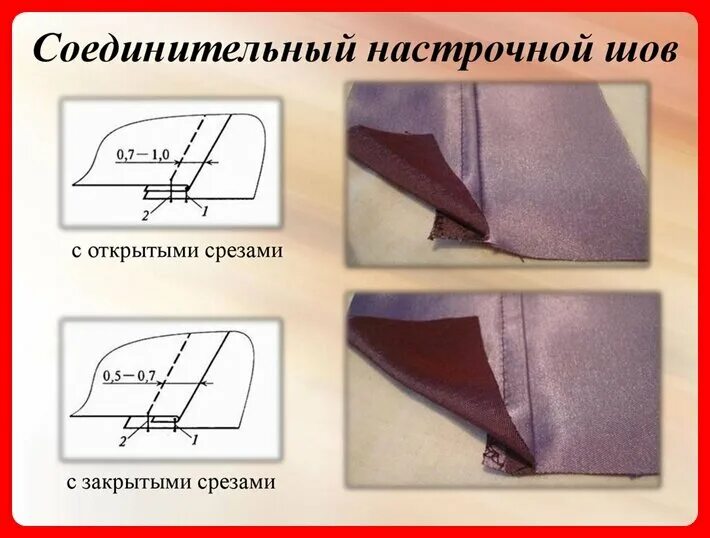 А какой способ подшива предпочитаете вы?: Персональные записи в журнале Ярмарки 