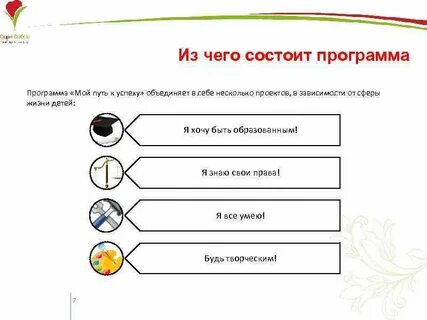 Каждая программа состоит из