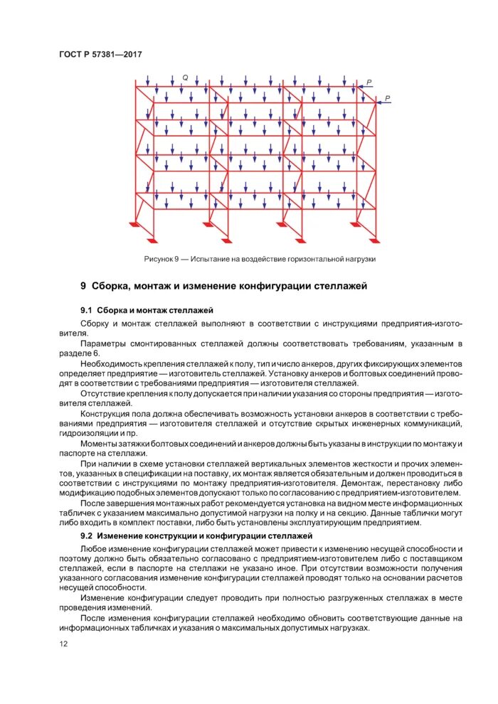 Допустимая нагрузка на стеллажах. ГОСТ Р 57381-2017 складское оборудование стеллажи полочные. ГОСТ Р 55525-2017 складское оборудование стеллажи сборно-разборные. ГОСТ испытание стеллажей. Испытание стеллажей на грузоподъемность.