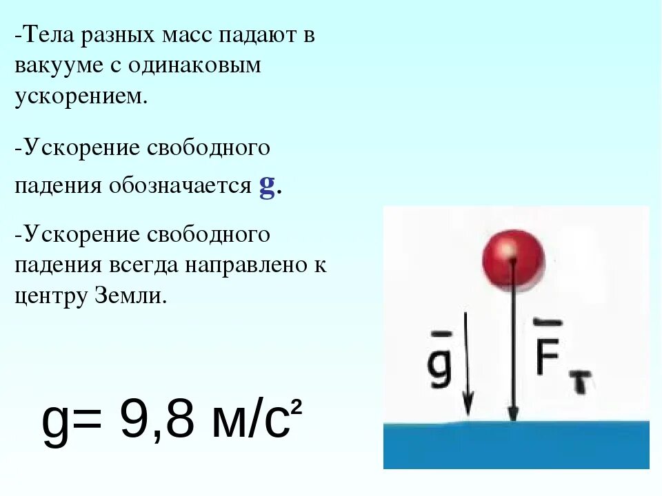 Скорость падения шариков в воздухе. Скорость тела в вакууме. Вес свободно падающего тела.... Ускорение свободного падения. Скорость свободного падения в вакууме.