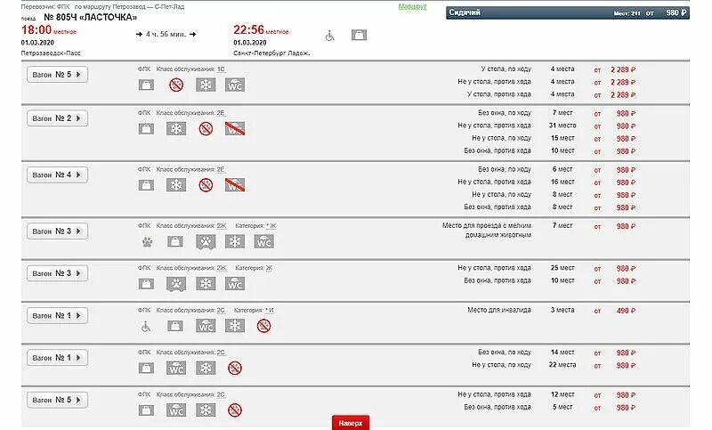 За сколько можно купить билеты на ласточку. Поезд Ласточка Петрозаводск Санкт-Петербург расписание. Поезд Ласточка Санкт-Петербург Петрозаводск. Расписание поездов Ласточка Санкт-Петербург -Зеленогорск. Билет на ласточку.