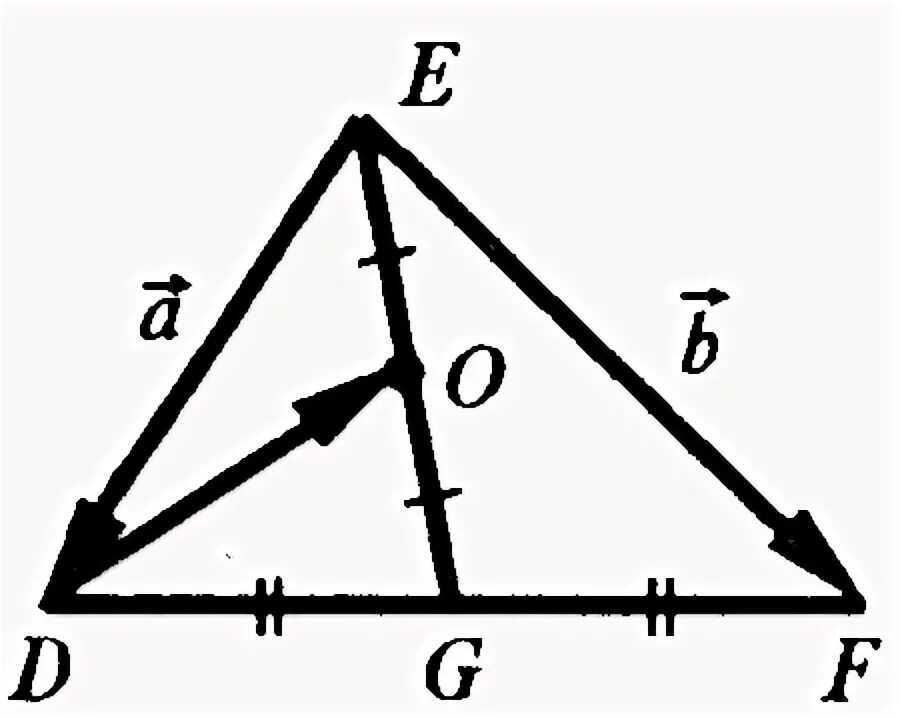 Выразить вектор через два других в треугольнике. Выразить вектор треугольника. Выразить вектор треугольника. В треугольнике авс о точка пересечения медиан. Выразить вектор через треугольник.