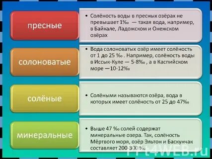 Пресные озера названия