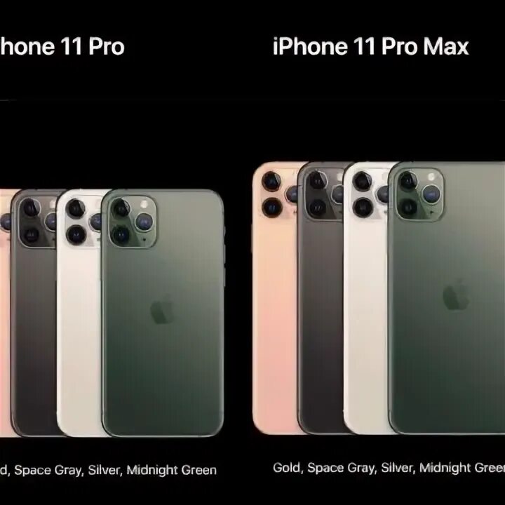 Бывает айфон про макс. Iphone 11 Pro Pro Max. Iphone 11 11 Pro 11 Pro Max. Айфон 11 Промакс цвета. Iphone 11 Pro Max расцветки.