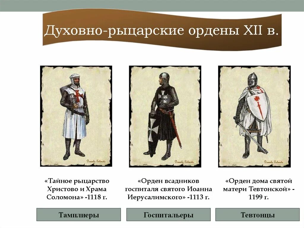 Рыцарские ордена европы. Духовно рыцарские ордена средневековья. Орден тамплиеров - рыцари храмовники. Рыцарские ордена европы. Крестовые походы.