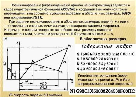 Быстро хода