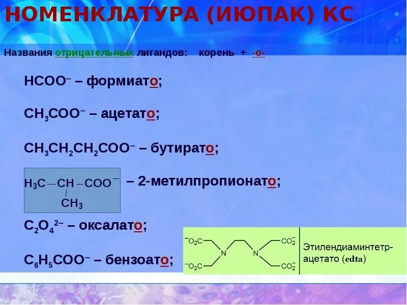 Номенклатура ИЮПАК. Номенклатура .пак. Номенклатура IUPAC. Номенклатура комплексных соединений. Июпак это