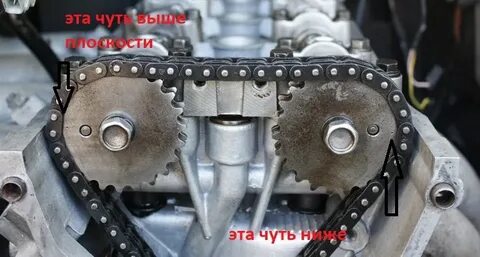 Метки грм змз 405