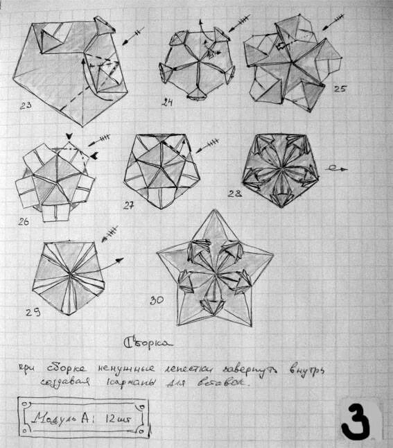 Кусудама шары схема. Оригами кусудама для начинающих схемы. Кусудама Электра схема. Кусудама Горбачева схема сборки. Шар оригами кусудама схема сборки.