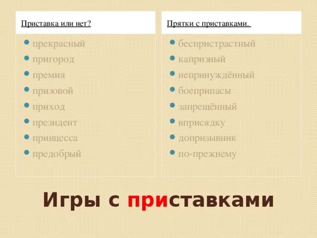 Прибрежный предобрый приступить. Прекрасный приставка. Предобрый как пишется правильно. Беспристрастный как пишется приставка. Разбор слова предобрый.