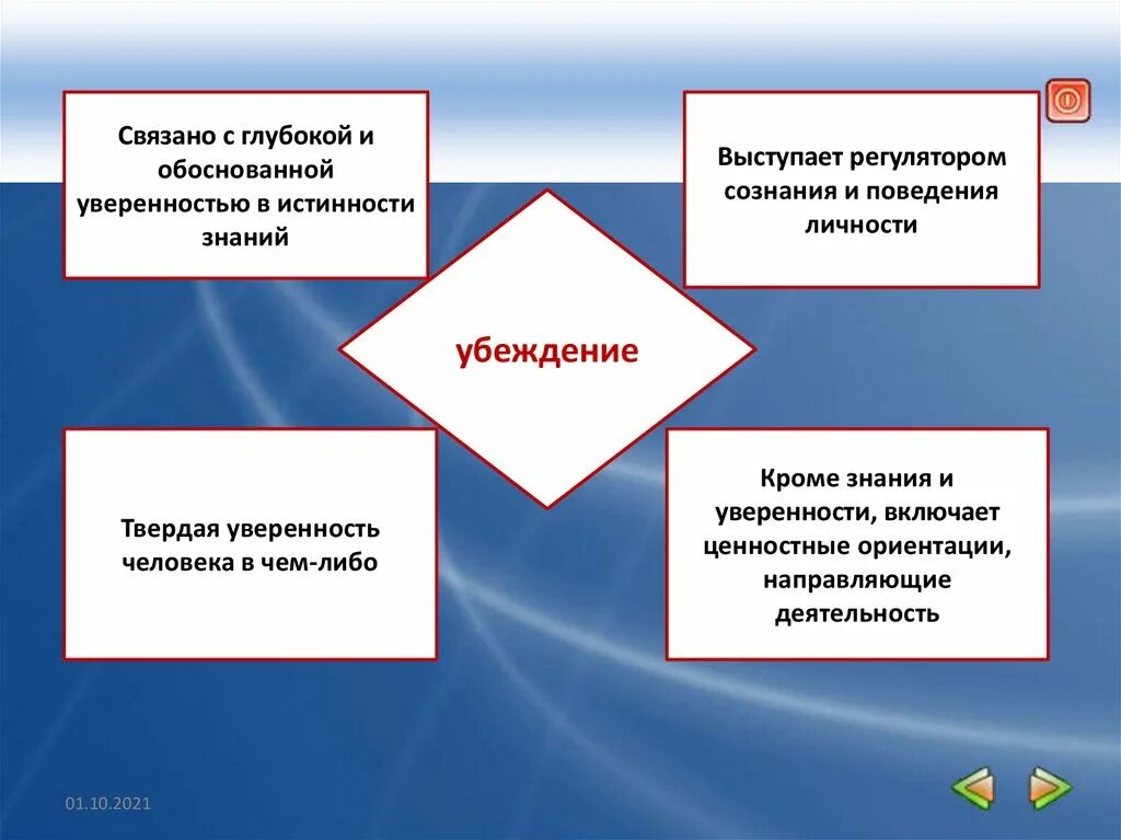 Ожидаемое поведение личности связанное с ее. Убеждение это в обществознании. Убеждения человека Обществознание. Убеждение это в философии. Убеждения это в обществознании определение.