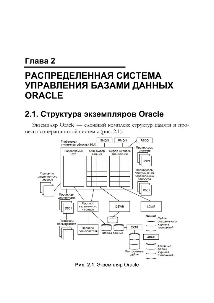 Экземпляр субд oracle. Экземпляр oracle. структура памяти oracle. распределенные системы книга. структура памяти бд oracle.